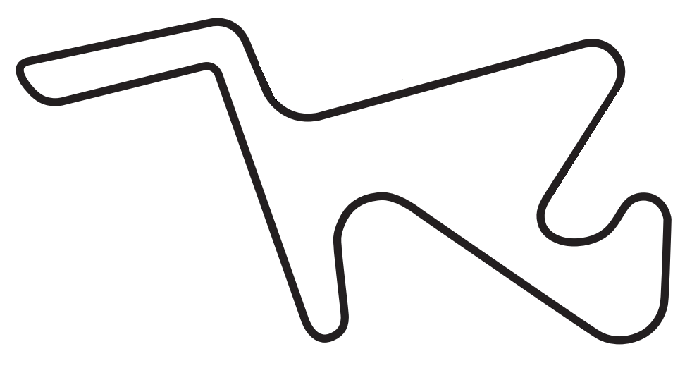 Buttonwillow The Circuit Decal